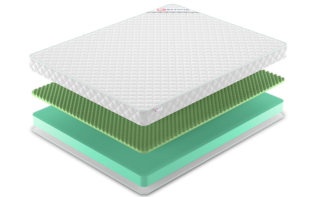 Denwir Simpl Roll Relax 13 фото 3
